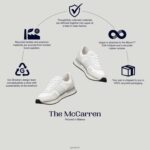 Shoes ZLXPD60 GREATS Blanco The McCarren - Image 3